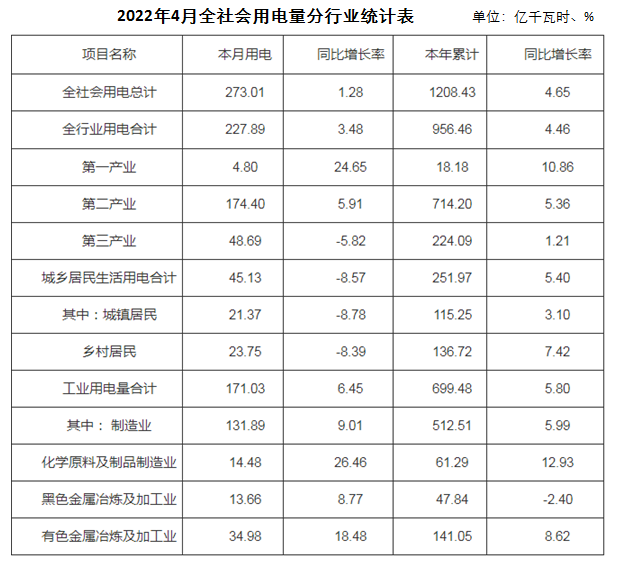 煤炭,煤炭价格,焦煤,焦炭,动力煤,焦炭价格,无烟煤,焦煤价格