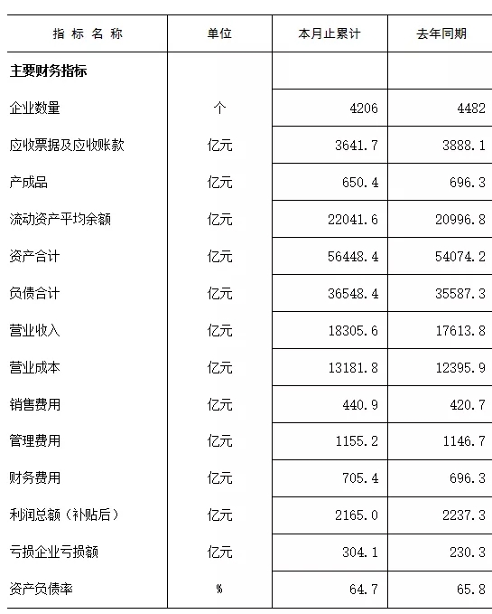 煤炭,煤炭价格,焦煤,焦炭,动力煤,焦炭价格,无烟煤,焦煤价格