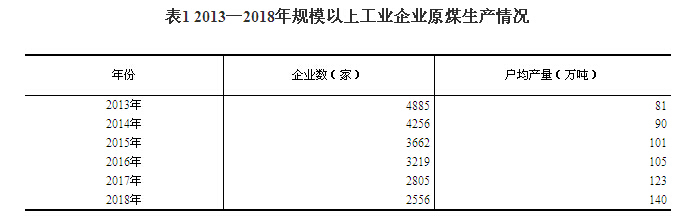 煤炭,煤炭价格,焦煤,焦炭,动力煤,焦炭价格,无烟煤,焦煤价格