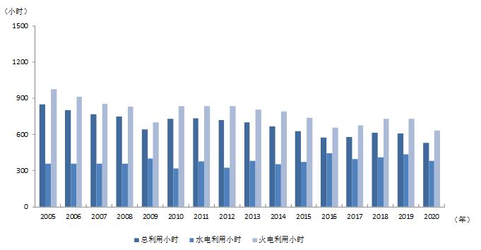 煤炭,煤炭价格,焦煤,焦炭,动力煤,焦炭价格,无烟煤,焦煤价格