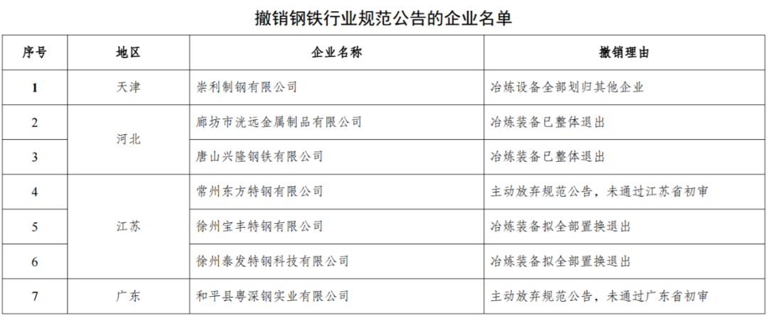 煤炭,煤炭价格,焦煤,焦炭,动力煤,焦炭价格,无烟煤,焦煤价格