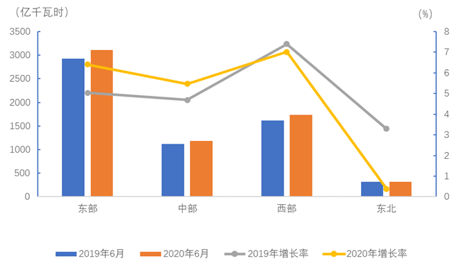 煤炭,煤炭价格,焦煤,焦炭,动力煤,焦炭价格,无烟煤,焦煤价格