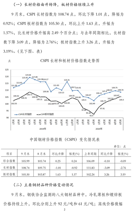 煤炭,煤炭价格,焦煤,焦炭,动力煤,焦炭价格,无烟煤,焦煤价格