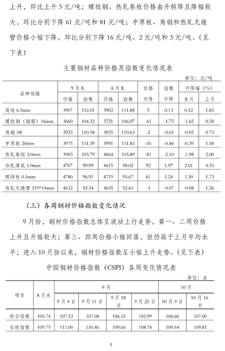 煤炭,煤炭价格,焦煤,焦炭,动力煤,焦炭价格,无烟煤,焦煤价格