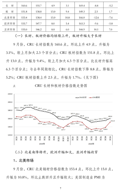 煤炭,煤炭价格,焦煤,焦炭,动力煤,焦炭价格,无烟煤,焦煤价格