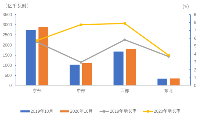 煤炭,煤炭价格,焦煤,焦炭,动力煤,焦炭价格,无烟煤,焦煤价格