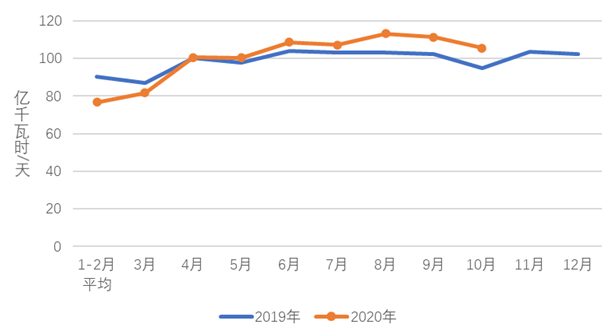 煤炭,煤炭价格,焦煤,焦炭,动力煤,焦炭价格,无烟煤,焦煤价格