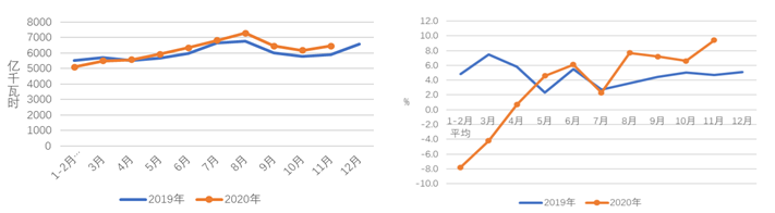 煤炭,煤炭价格,焦煤,焦炭,动力煤,焦炭价格,无烟煤,焦煤价格