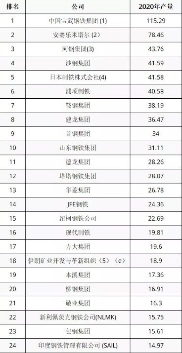煤炭,煤炭价格,焦煤,焦炭,动力煤,焦炭价格,无烟煤,焦煤价格