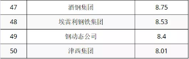 煤炭,煤炭价格,焦煤,焦炭,动力煤,焦炭价格,无烟煤,焦煤价格