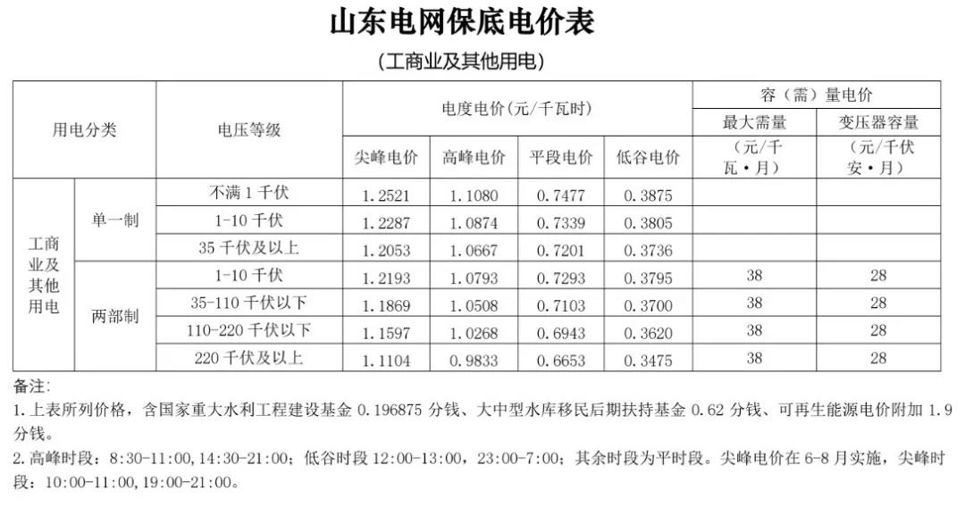 煤炭,煤炭价格,焦煤,焦炭,动力煤,焦炭价格,无烟煤,焦煤价格